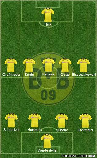 Borussia Dortmund Formation 2011