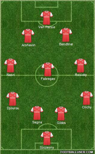 Arsenal Formation 2011