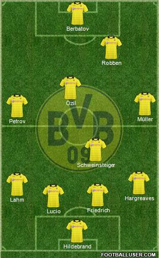 Borussia Dortmund Formation 2011