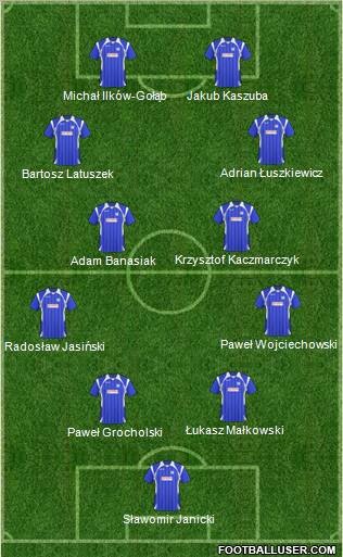 GKP Gorzow Wielkopolski Formation 2011