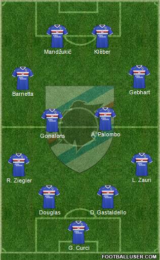 Sampdoria Formation 2011