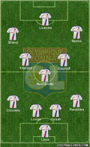Olympique Lyonnais Formation 2011