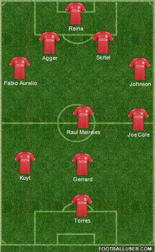 Liverpool Formation 2011
