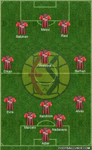 Eskisehirspor football formation