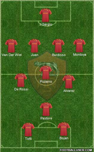AS Roma Formation 2011