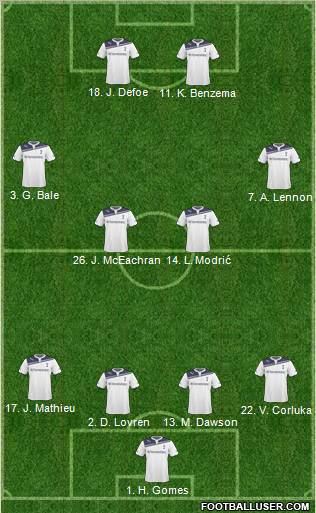 Tottenham Hotspur Formation 2011