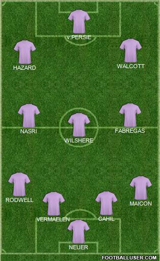 Dream Team Formation 2011