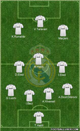 Real Madrid C.F. Formation 2011