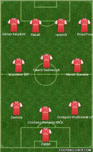 Arsenal Formation 2011