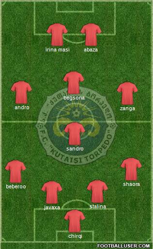 FC Kutaisi-Torpedo Formation 2011