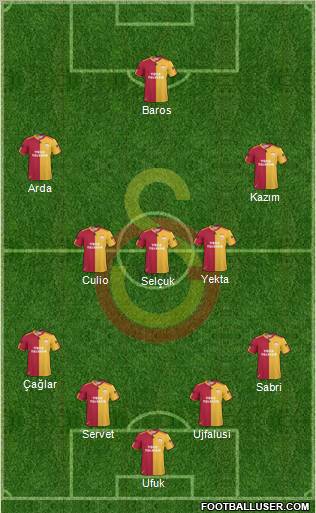 Galatasaray SK Formation 2011