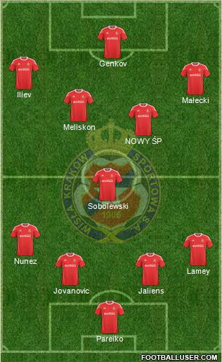 Wisla Krakow Formation 2011