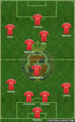 Wisla Krakow Formation 2011