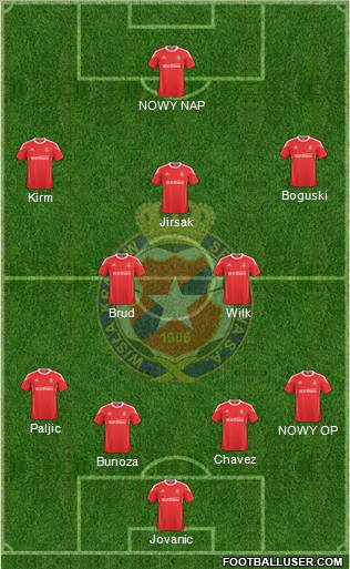 Wisla Krakow Formation 2011