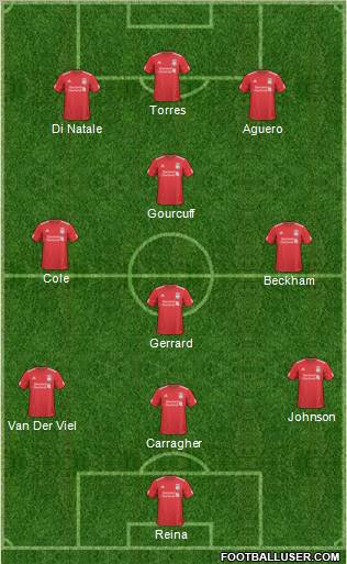 Liverpool Formation 2011