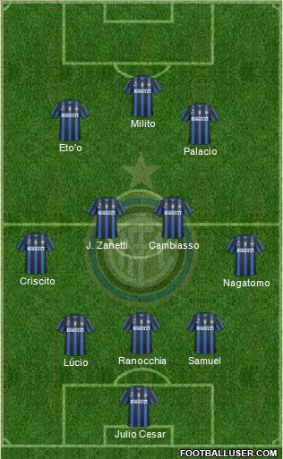 F.C. Internazionale Formation 2011