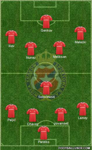 Wisla Krakow Formation 2011