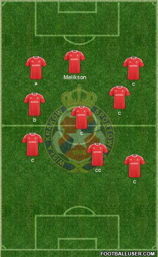 Wisla Krakow Formation 2011