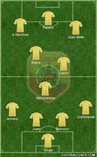 Catanzaro Formation 2011