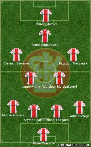 Lodzki Klub Sportowy Formation 2011