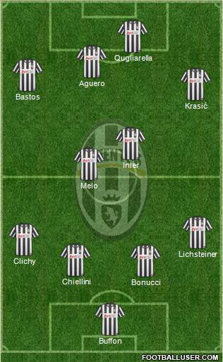 Juventus Formation 2011
