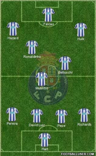 Futebol Clube do Porto - SAD Formation 2011