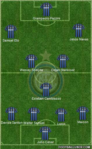 F.C. Internazionale Formation 2011