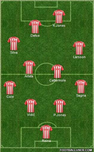 Stoke City Formation 2011