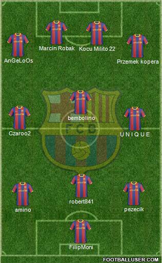 F.C. Barcelona Formation 2011