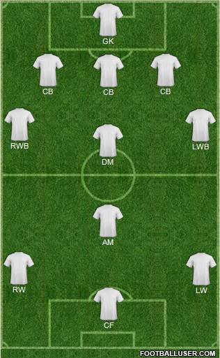 Fifa Team Formation 2011