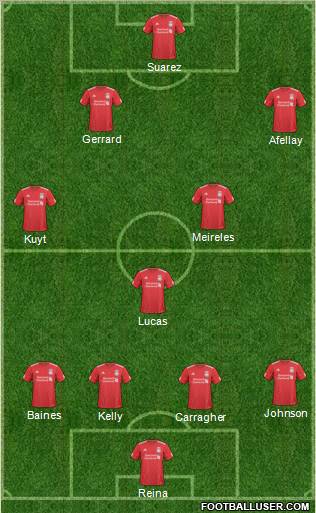 Liverpool Formation 2011