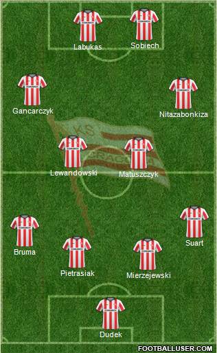 Cracovia Krakow Formation 2011