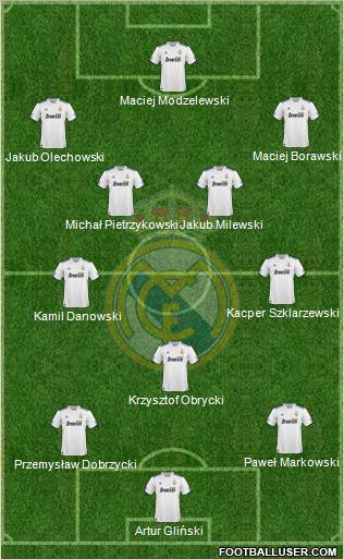 Real Madrid C.F. Formation 2011