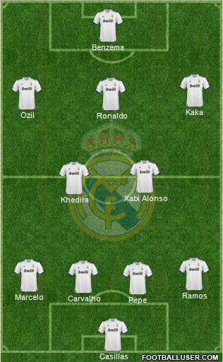 Real Madrid C.F. Formation 2011