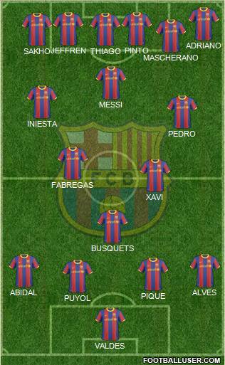 F.C. Barcelona Formation 2011