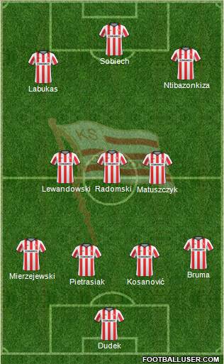 Cracovia Krakow Formation 2011