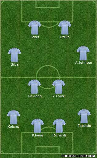Manchester City Formation 2011