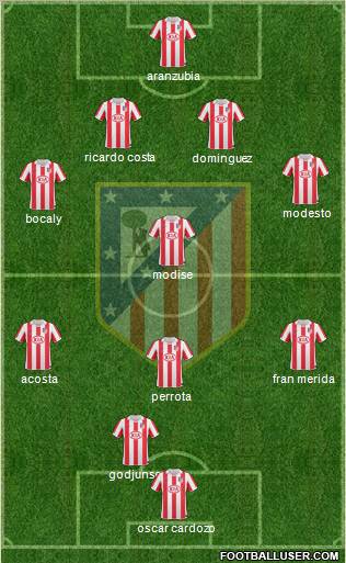 C. Atlético Madrid S.A.D. Formation 2011