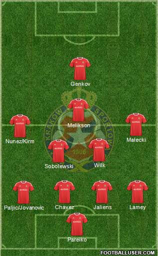 Wisla Krakow Formation 2011