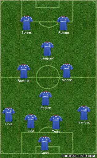 Chelsea Formation 2011