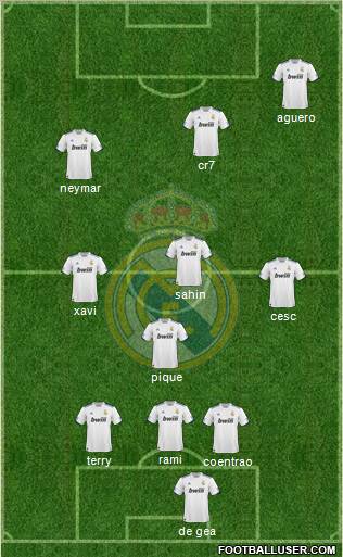 Real Madrid C.F. Formation 2011