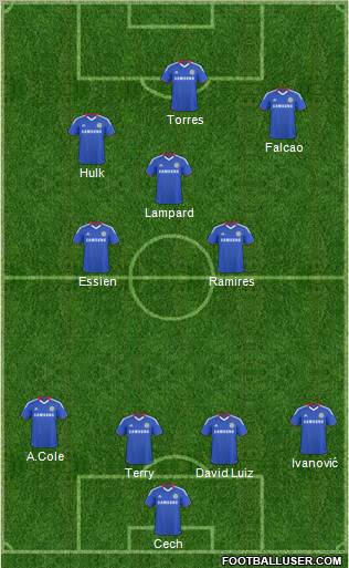 Chelsea Formation 2011