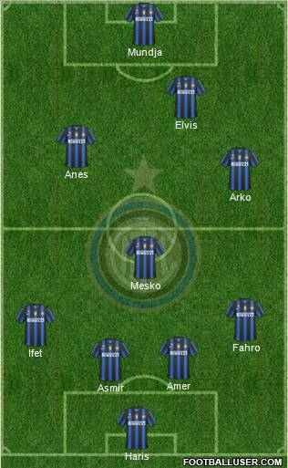 F.C. Internazionale Formation 2011
