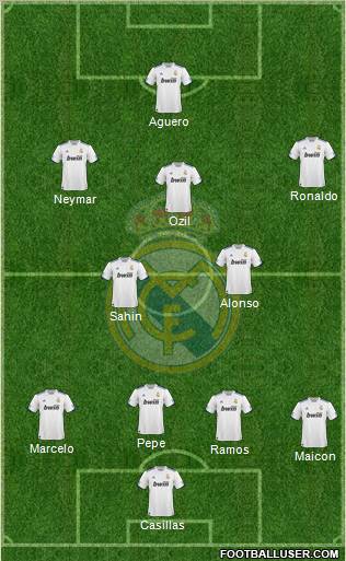Real Madrid C.F. Formation 2011