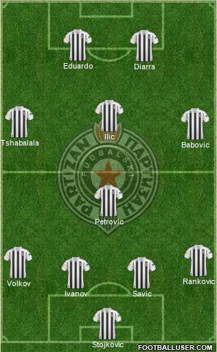 FK Partizan Beograd Formation 2011