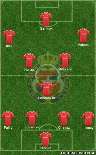 Wisla Krakow Formation 2011