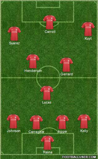 Liverpool Formation 2011