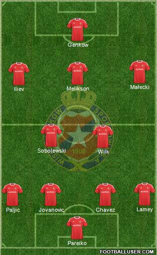 Wisla Krakow Formation 2011