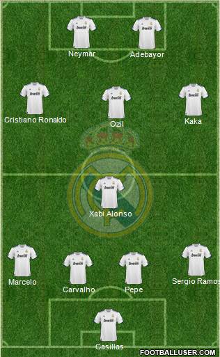 Real Madrid C.F. Formation 2011