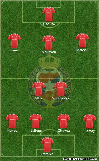 Wisla Krakow Formation 2011